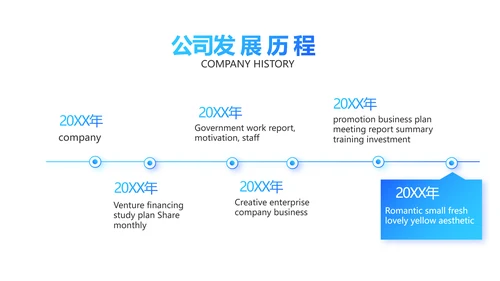 蓝色创意智慧医院医疗科技信息化建设工作总结报告计划动态PPT模板