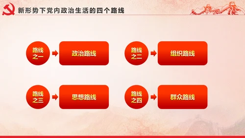 党内政治生活的若干准则党政大气党课PPT