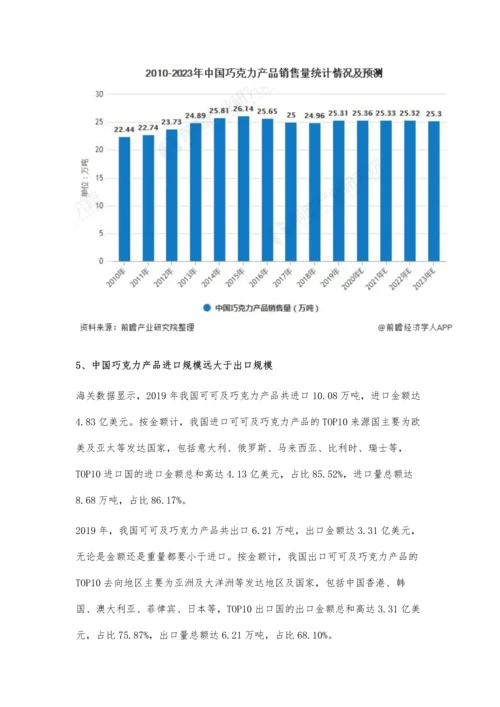 全球及中国巧克力行业市场分析全球市场规模稳步增长-国内市场规模较小.docx