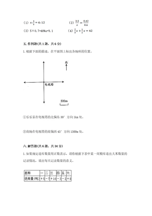 小学六年级下册数学期末测试卷（突破训练）wod版