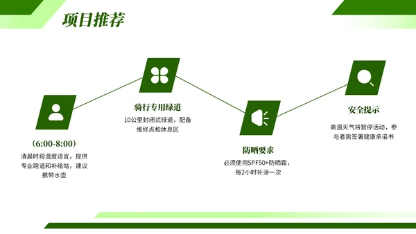 绿色欧美夏季运动宣传活动PPT模板