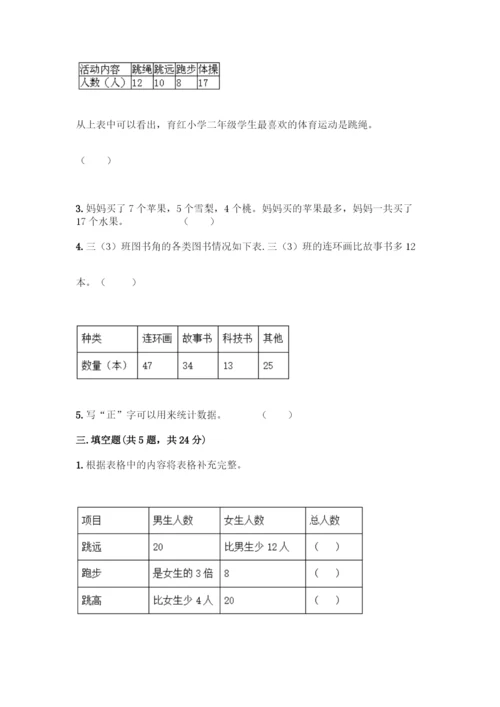人教版二年级下册数学第一单元-数据收集整理-测试卷带答案【新】.docx