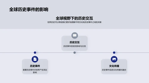 历史比较教学报告