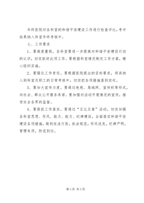 人民医院开展五比五看活动争创和谐平安单位的实施方案.docx