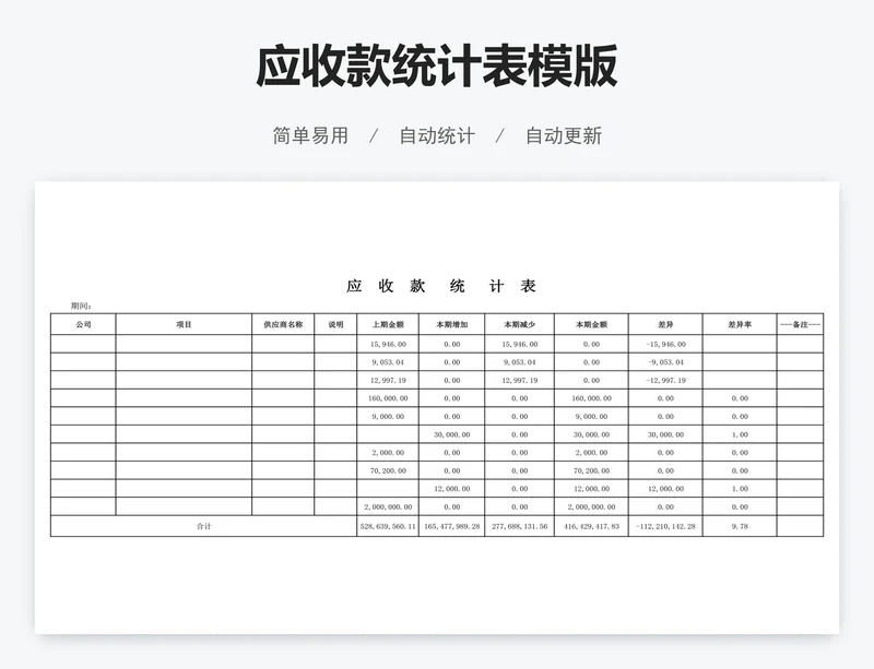 应收款统计表模版