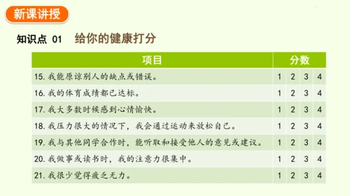 8.3.1评价自己的健康状况-八年级生物人教版下学期同步精品课件(共24张PPT)