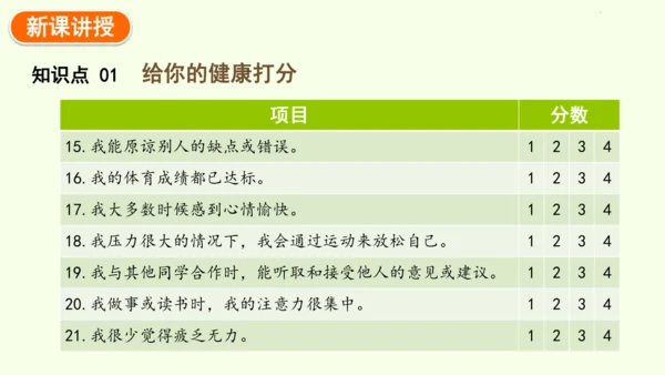 8.3.1评价自己的健康状况-八年级生物人教版下学期同步精品课件(共24张PPT)
