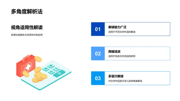 文学研究开题报告PPT模板