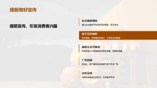 万圣节营销全攻略