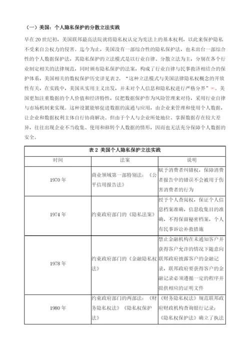 数权制度的国际比较研究.docx