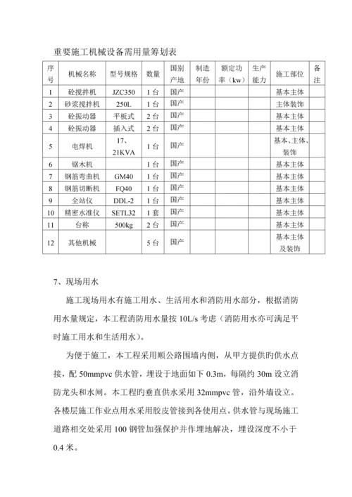 百花大道垃圾站综合施工组织设计.docx
