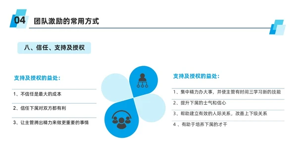 蓝色商务风团队激励措施培训PPT