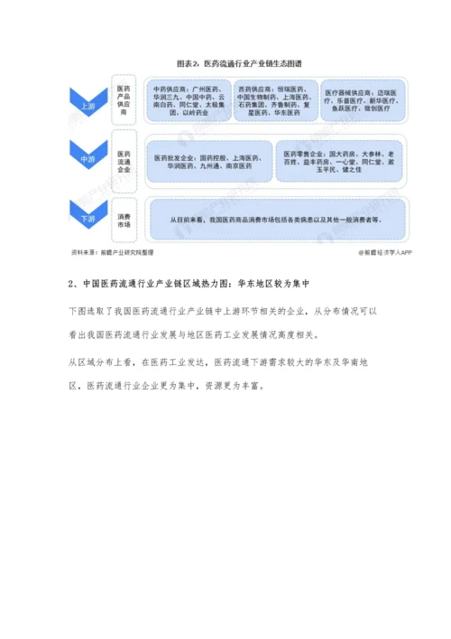 中国医药流通行业产业链现状及市场竞争格局分析-头部企业投融资较为活跃.docx