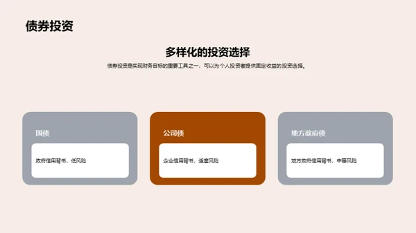财富攻略：实现财务自由