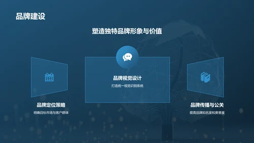 蓝色科技风软件交互集成PPT模板PPT模板