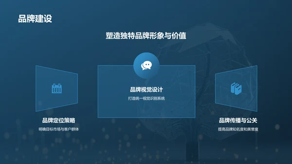 蓝色科技风软件交互集成PPT模板PPT模板