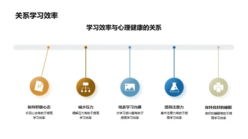 初二心理健康探析