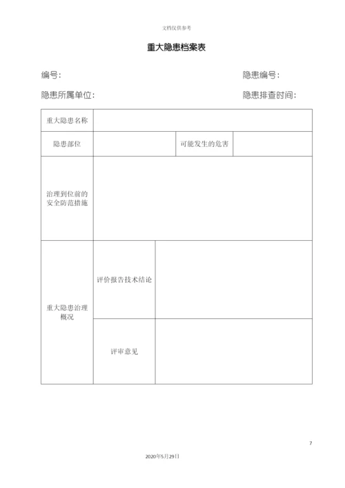 安全标准化体系台账汇编.docx