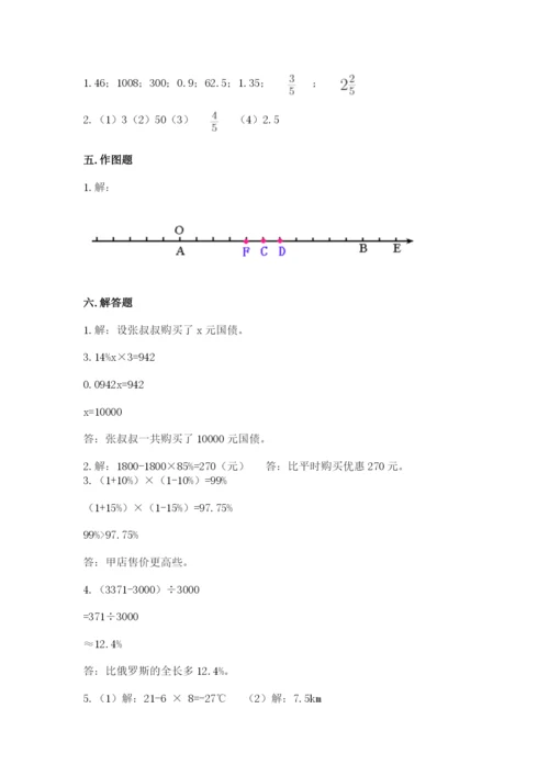 小升初数学期末测试卷（达标题）.docx