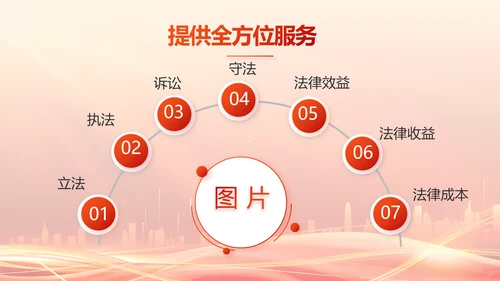红色大气乡镇法律援助动态PPT