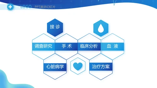蓝色医疗医学临床合理用药动态PPT模板