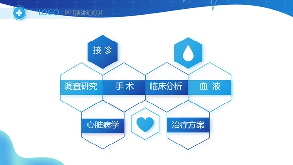 蓝色医疗医学临床合理用药动态PPT模板