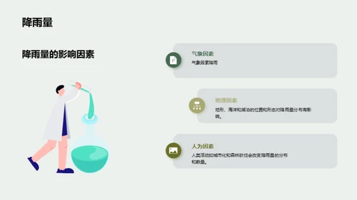 3D风其他行业学术答辩PPT模板