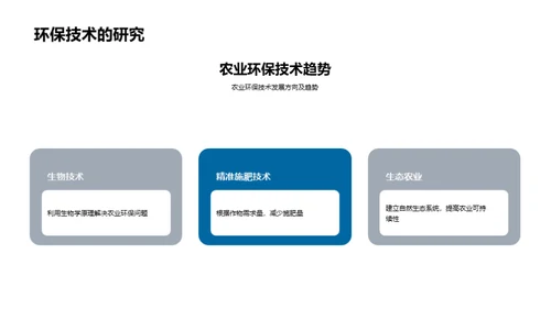 绿色农业技术革新