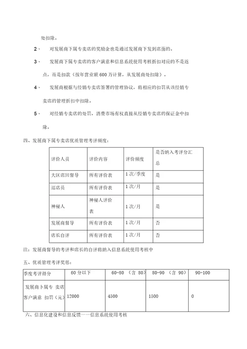 集团公司管理考核