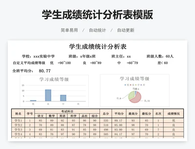 学生成绩统计分析表模版