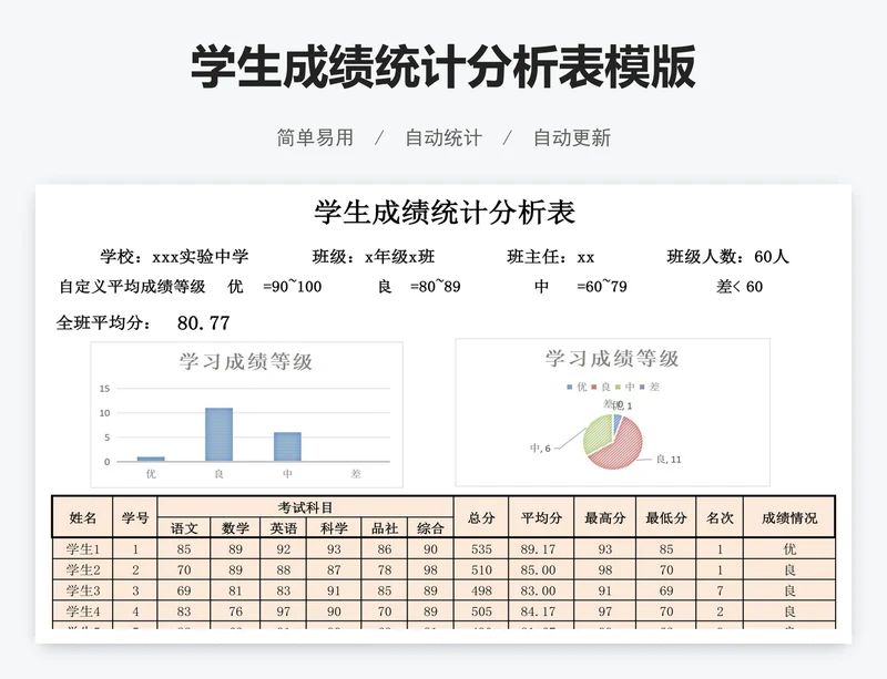 学生成绩统计分析表模版