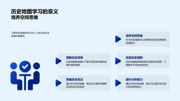 历史地图学习PPT模板