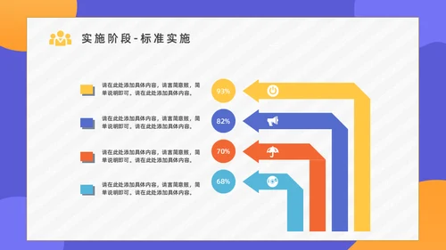 PDCA循环管理项目总结汇报通用PPT模板