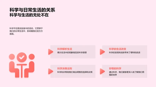 科学实验基础PPT模板