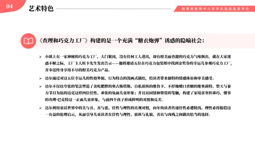 《查理的巧克力工厂》名著导读PPT模板