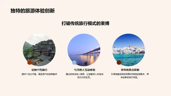 探秘奇趣旅行