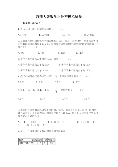 西师大版数学小升初模拟试卷精品附答案.docx