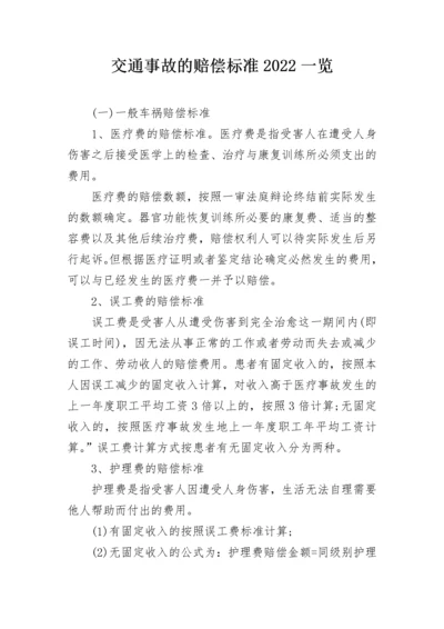 交通事故的赔偿标准2022一览.docx