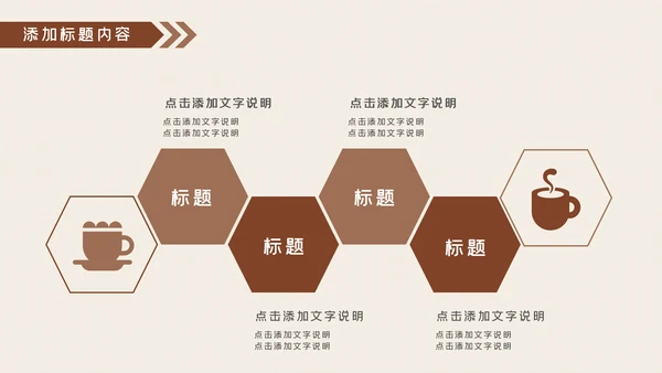美味休闲下午茶咖啡厅介绍咖啡介绍PPT