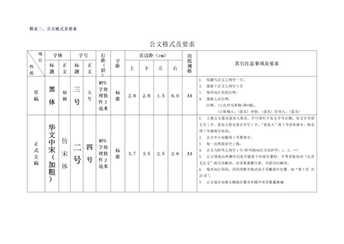 公司发文管理办法与程序.docx