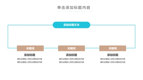 社区医疗保险保障工作总结汇报动态ppt模板