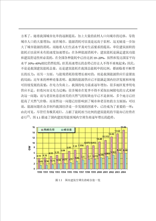 gn公司在新能源环境下的战略管理分析