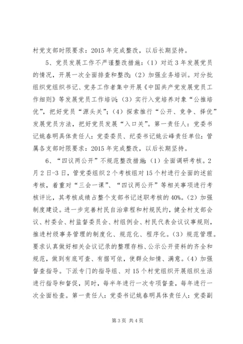 镇党委书记履行基层党建工作责任问题整改方案.docx