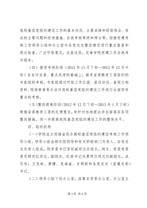 迎接省民办高校基层党组织建设工作考核实施方案.docx