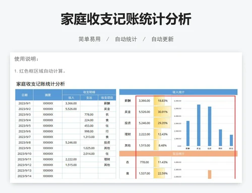 家庭收支记账统计分析