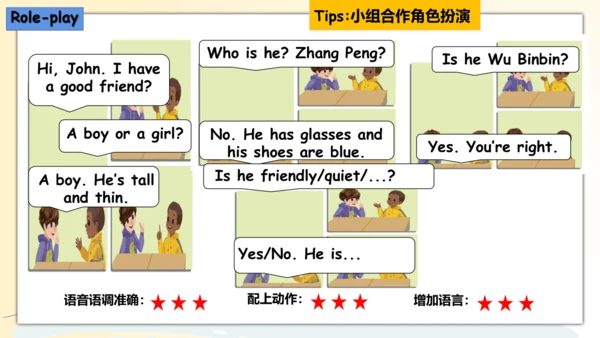 Unit 3 My friends--B Let's talk（课件）-2024-2025学年人教P