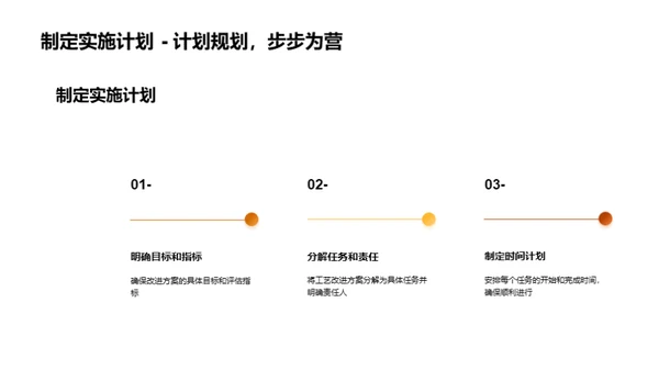 中乐器制造革新之路