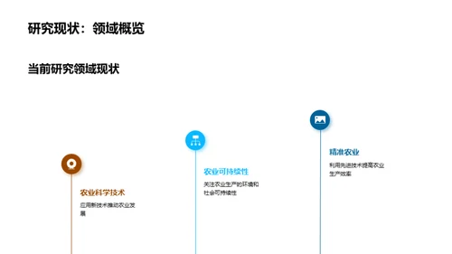 农业科学研究探究