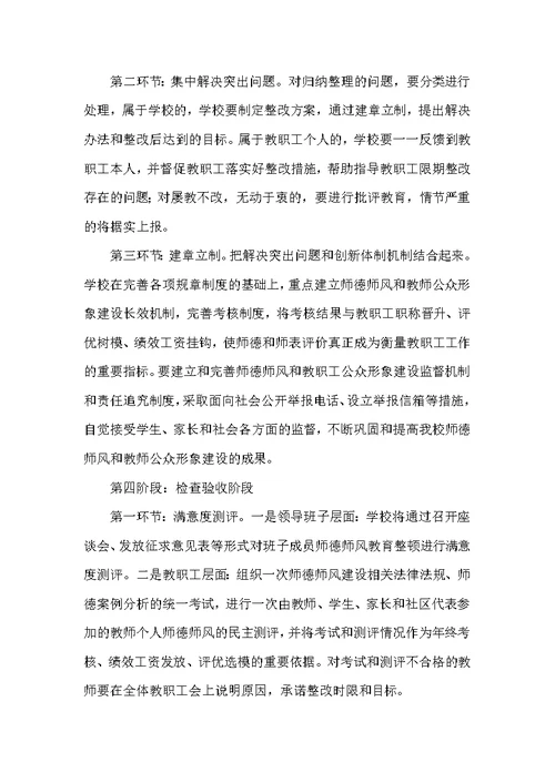 师德师风教育整顿活动实施方案 1