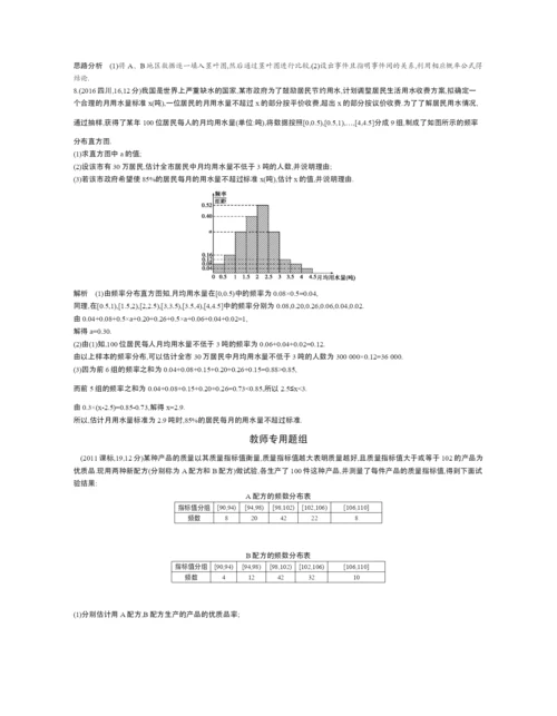 §11.4-抽样方法与总体分布的估计(试题部分).docx